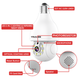 YOUYIDESI Smart 360-Degree Rotating Light bulb Camera with Dual-Band Wi-Fi, Motion Sensor, and Secure Video View for Indoor/Outdoor Home Security - 5MP High-Definition Wireless Bulb camera