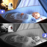 Video Baby Monitor with Digital Camera,1080P Indoor Wireless Security Camera,Home Rotating Survalliance Camera,OHWOAI Video Wi-Fi Pet Cam,Room Nanny Camera,2-Way Audio,Night Vision,Motion Detection