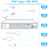 Grabador de video digital de 16 canales 5-en-1 con resolución de 5.0MP HD, Sistema de grabador de video digital 5-en-1 AHD/Analógico/TVI/CVBS/IP de 16 Canales, Detección de movimiento